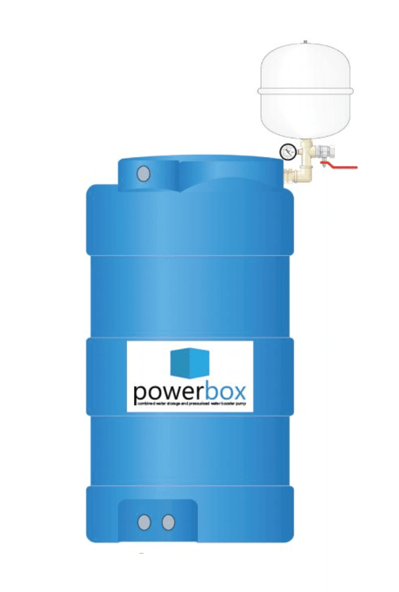 Powerbox PowerBox Eco